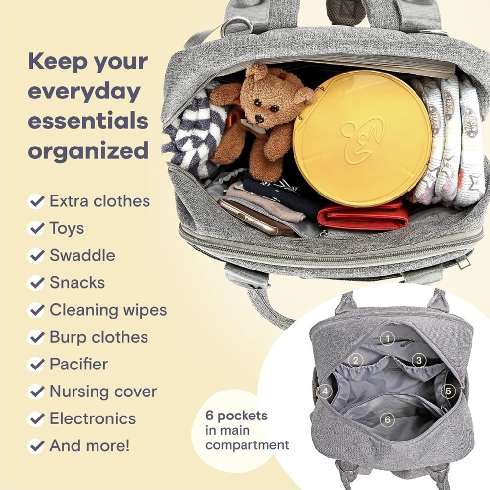 ❌SOLD❌RUVALINO Diaper Bag Backpack, Baby Changing Bags, Large Capacity - Picture 9 of 10